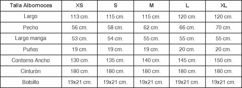 Tabla tallas albornoces